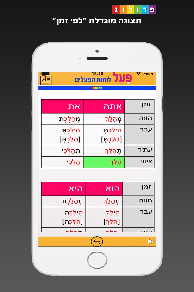 הפעלים בעברית | פרולוג screenshot 4