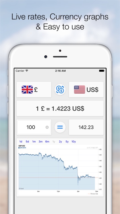 Currency Converter: Foreign exchange rates