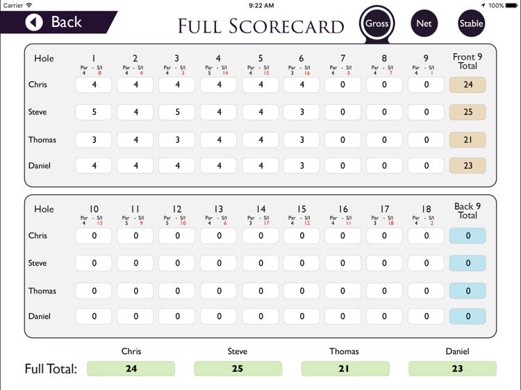 QHotels: Slaley Hall - Buggy screenshot-4