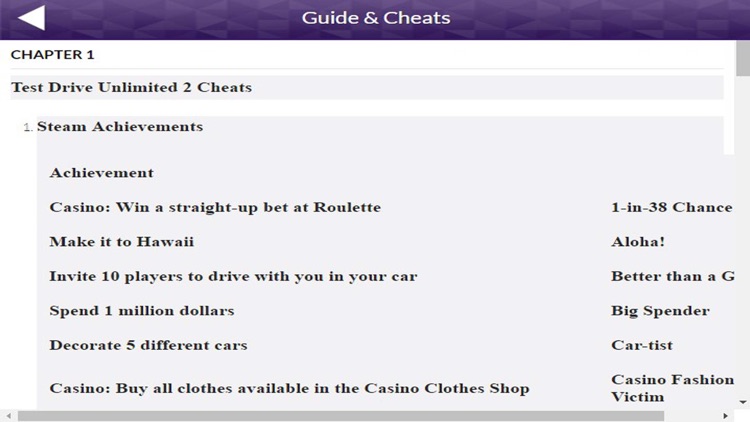 PRO - Test Drive Unlimited 2 Game Version Guide