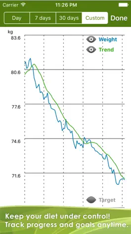 Game screenshot CaloryGuard - Track calories hack