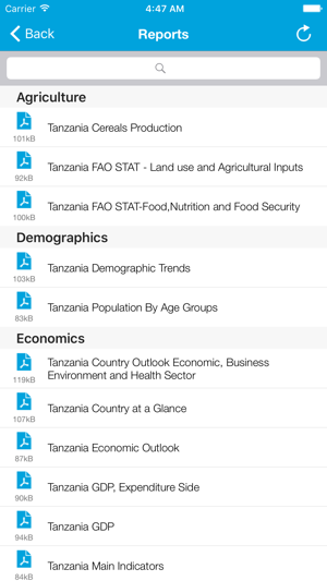 Tanzania Executive Monitor(圖5)-速報App