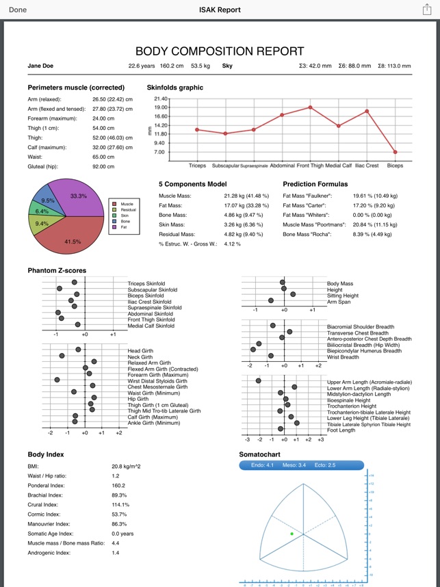 Anthropometric iTool(圖4)-速報App