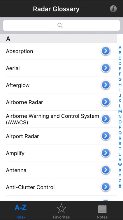 Radar Terminology Glossary