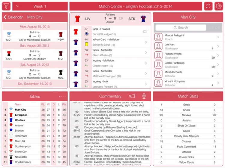 English Football 2013-2014 - Match Centre