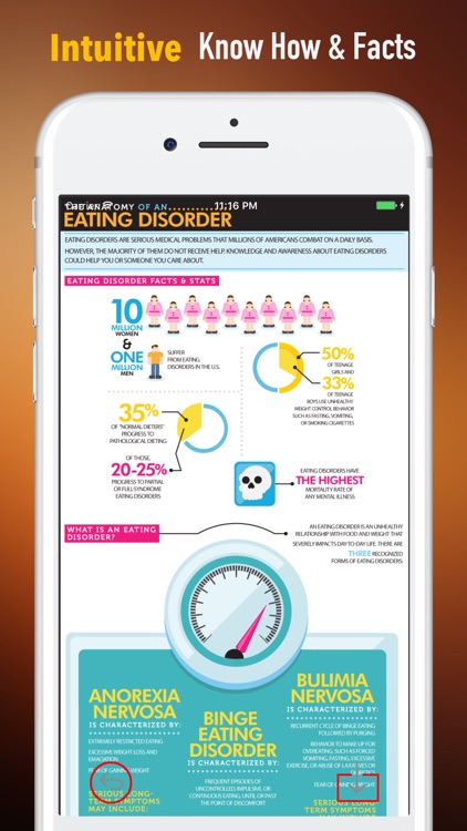 Eating Disorders Tips-Intuitive Eating and Guide