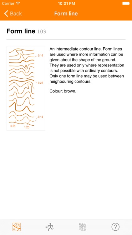 Orienteering Encyclopedia