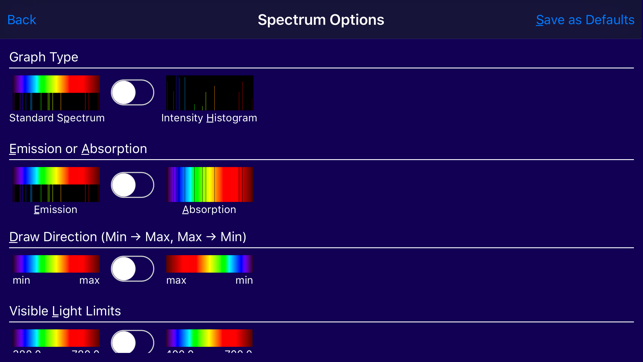 Bubble Spectrum(圖5)-速報App