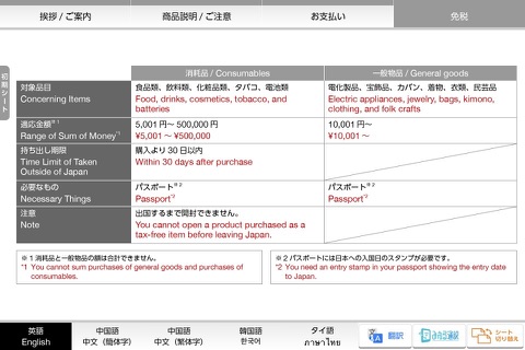 さわって通訳 screenshot 4