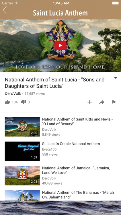 Saint Lucia National Anthem screenshot-4