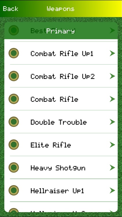 Guide For Pixel Gun 3d -2017