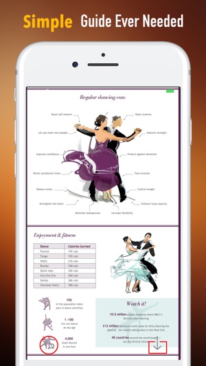 Learn Ballroom Dancing Tutorial Tips-Techniques(圖2)-速報App