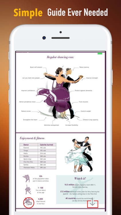 Learn Ballroom Dancing Tutorial Tips-Techniques