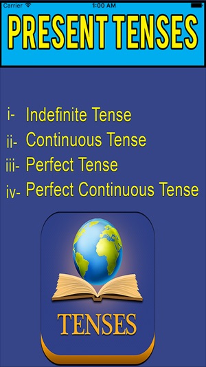 English Tenses - Learn Tenses