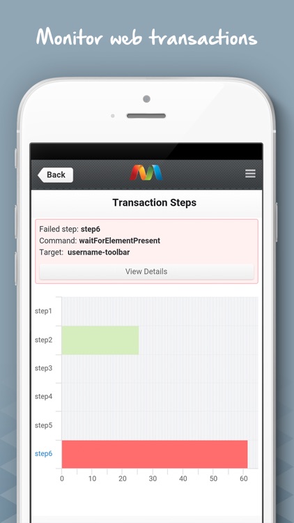 Monitis – Web, Server and Network Monitoring