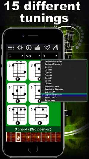 Ukulele Chords Compass- learn the chord charts & play them(圖2)-速報App