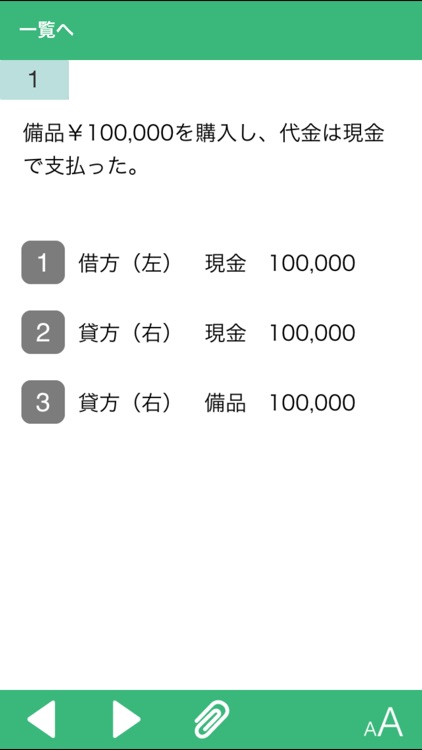 日商簿記検定3級仕訳マラソン 短期で合格