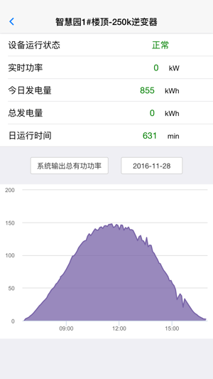 CETC Solar 光伏监控(圖5)-速報App