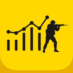 Market Monitor for Counter Strike Global Offensive