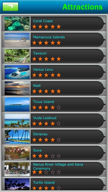 Fiji Islands Offline Map Travel Guide