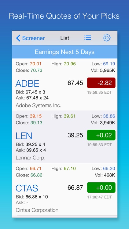 Stock Screener: Stocks Finder with Easy Filters