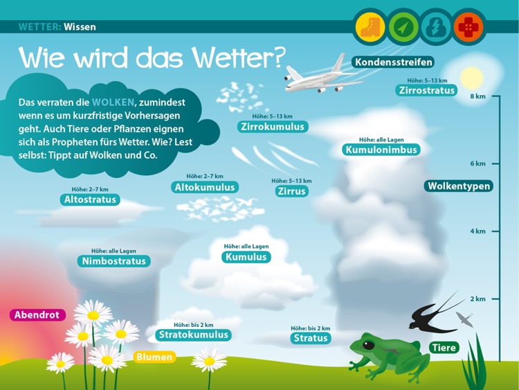 GEOlino: Nix wie raus – Wissen für die Wildnis screenshot-3