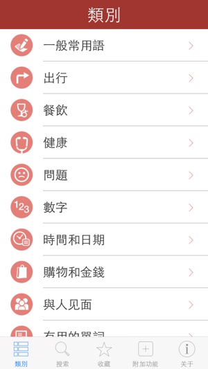 Pretati印度語詞典 - -跟著音頻一起說印度語(圖1)-速報App