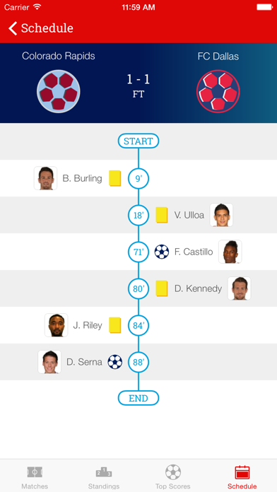 How to cancel & delete Soccer Live Stats from iphone & ipad 2