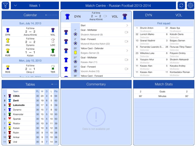 Russian Football 2013-2014 - Match Centre(圖3)-速報App