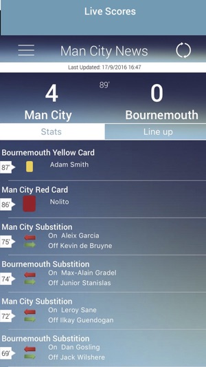 Manchester City News(圖2)-速報App