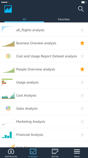 Amazon QuickSight(圖1)-速報App