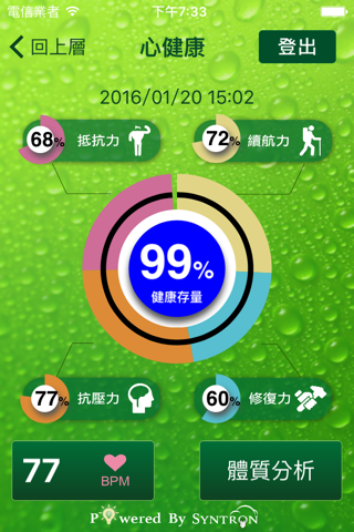 HOH 水革命健康生活 screenshot 3