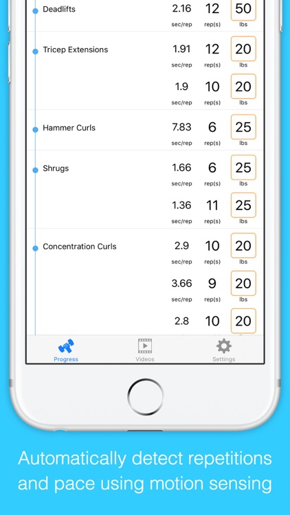 Strength - Upper body fitness tracker for watch