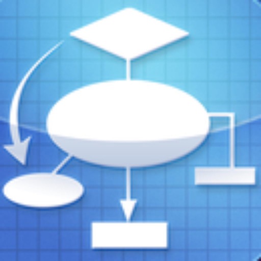 Diagram Designer - Workflow, MindMap & Graphic iOS App