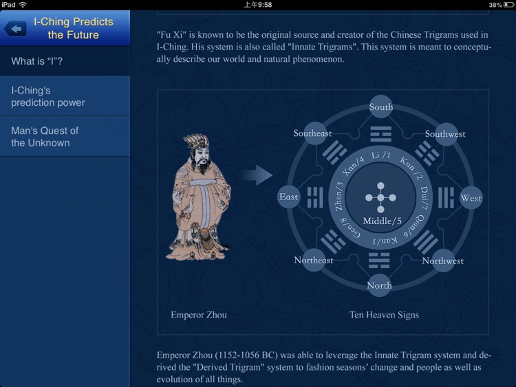 I-Ching Basics Knowledge