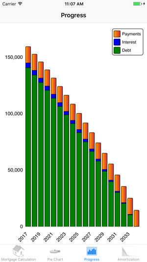 Mortgage Calculator Mobile(圖4)-速報App