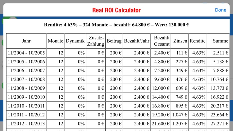 Real ROI Calculator screenshot-3