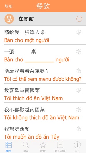 Pretati越南語詞典 - -跟著音頻一起說越南語(圖1)-速報App