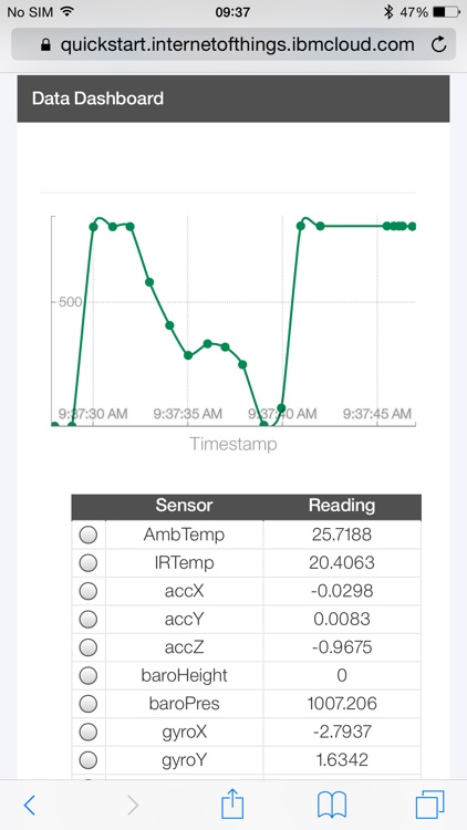 TI SensorTag screenshot-3