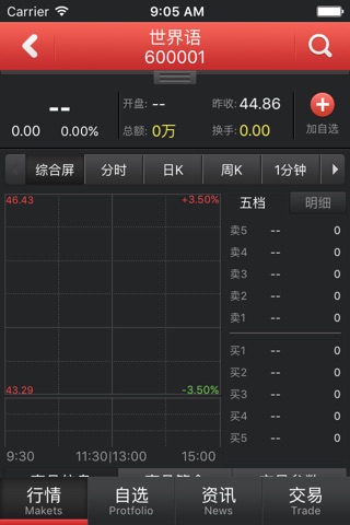 辽宁盈盛商品交易中心 screenshot 2
