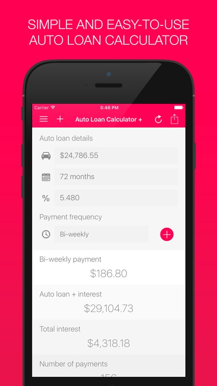 Auto Loan Calculator +