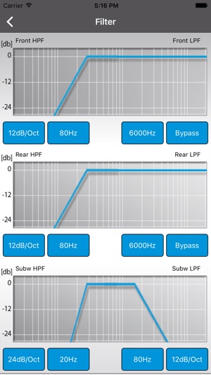 A500DSP(圖2)-速報App