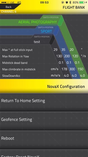 EYEControl: NovaX(圖5)-速報App