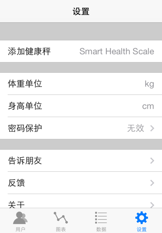 Smart Weight - Bluetooth Smart Health Scale screenshot 2