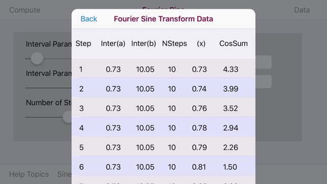 Fourier Sine Transform(圖5)-速報App