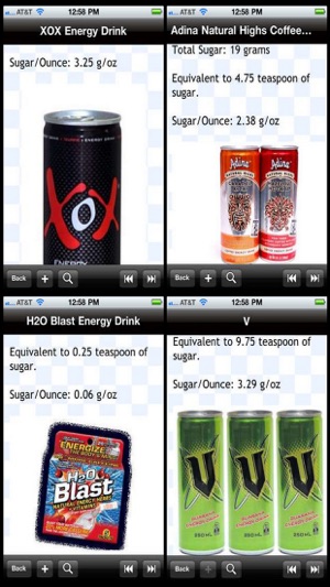 Sugar Levels in Drinks(圖3)-速報App