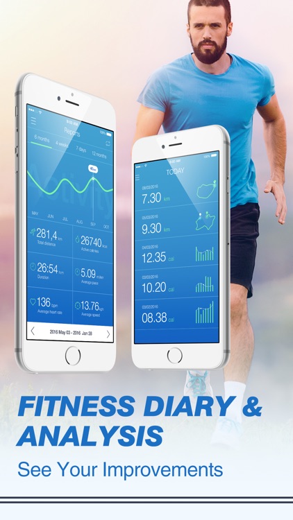 Running For Weight Loss - Free Running Tracker Run