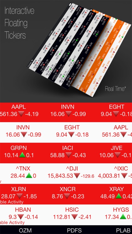 Stocks Tape - Stock Market Scrolling Tickers screenshot-0