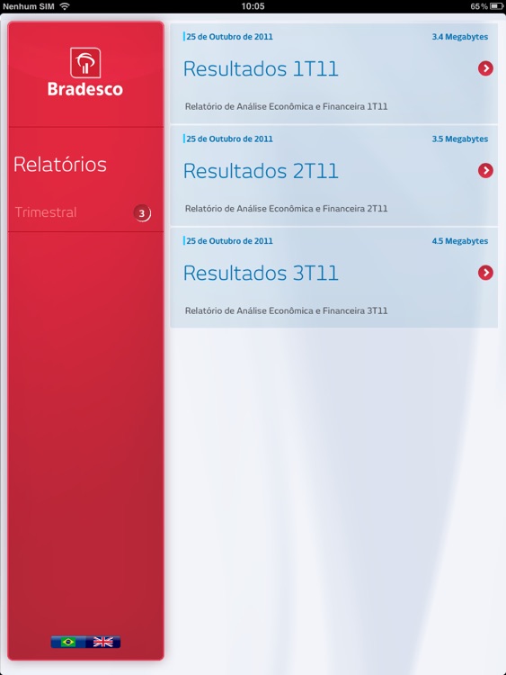 Bradesco Results