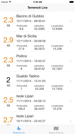 Terremoti Live(圖1)-速報App